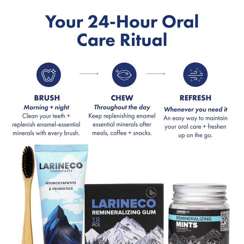 Enamel Complete Kit
