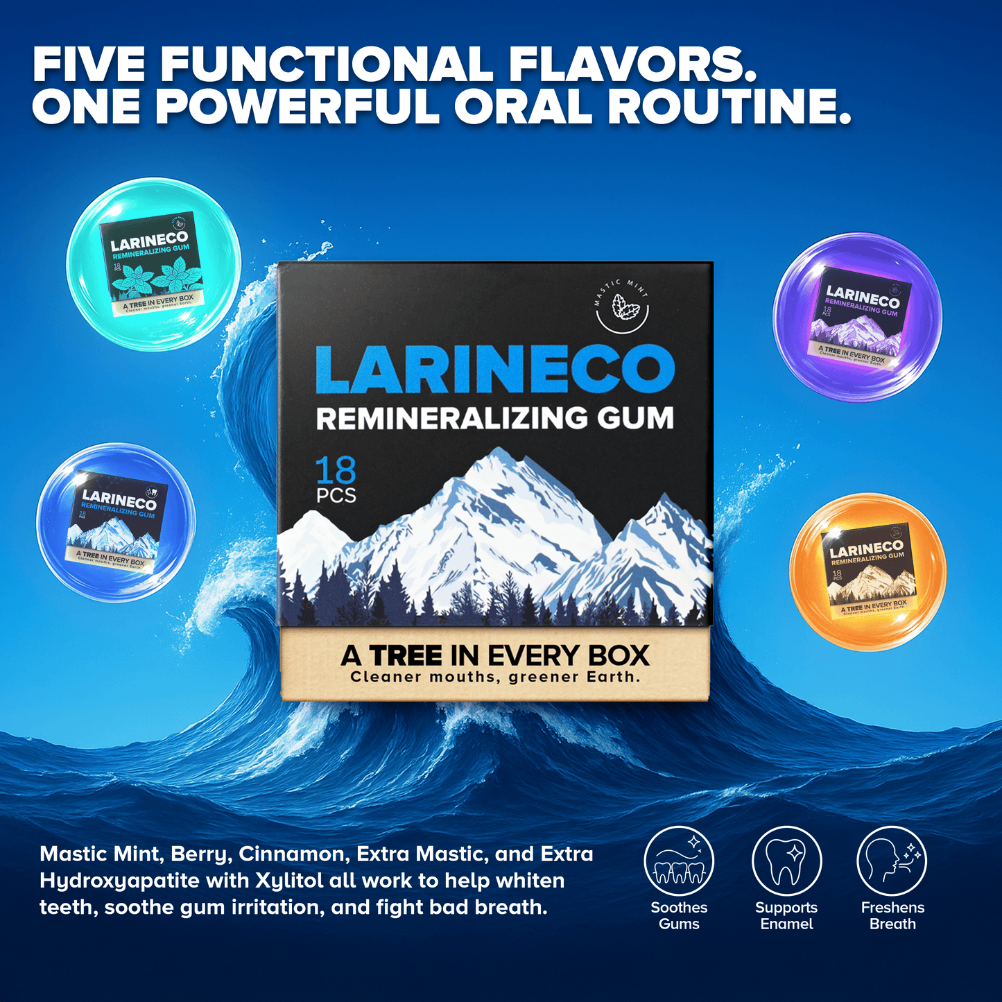Larineco™️ -  Remineralizing Gum