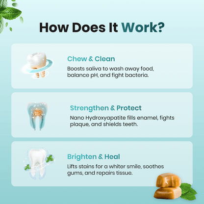 Chew & Clean, Strengthen & Protect, Brighten & Heal