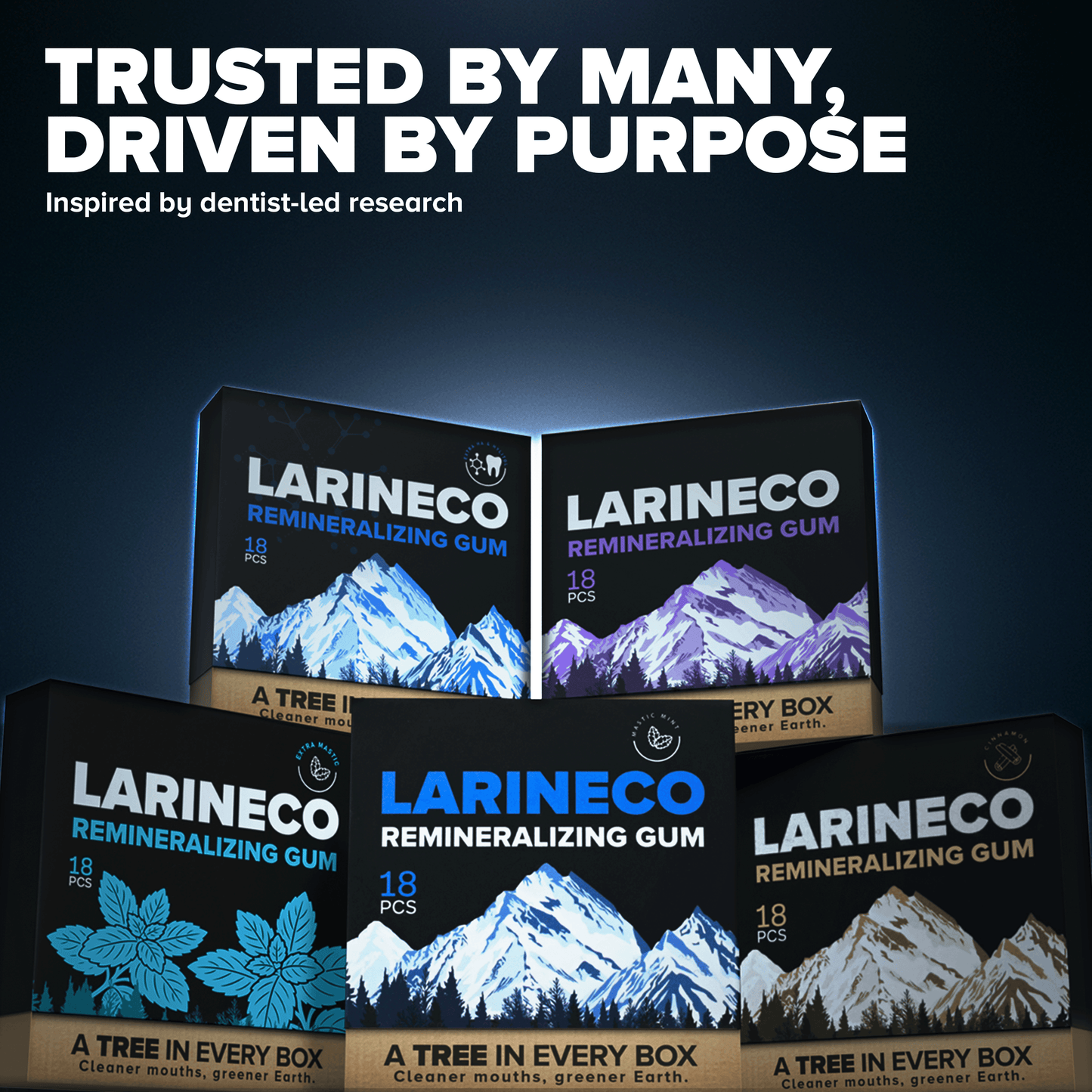 Larineco™️ - Remineralizing Gum